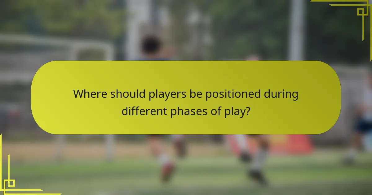 Where should players be positioned during different phases of play?